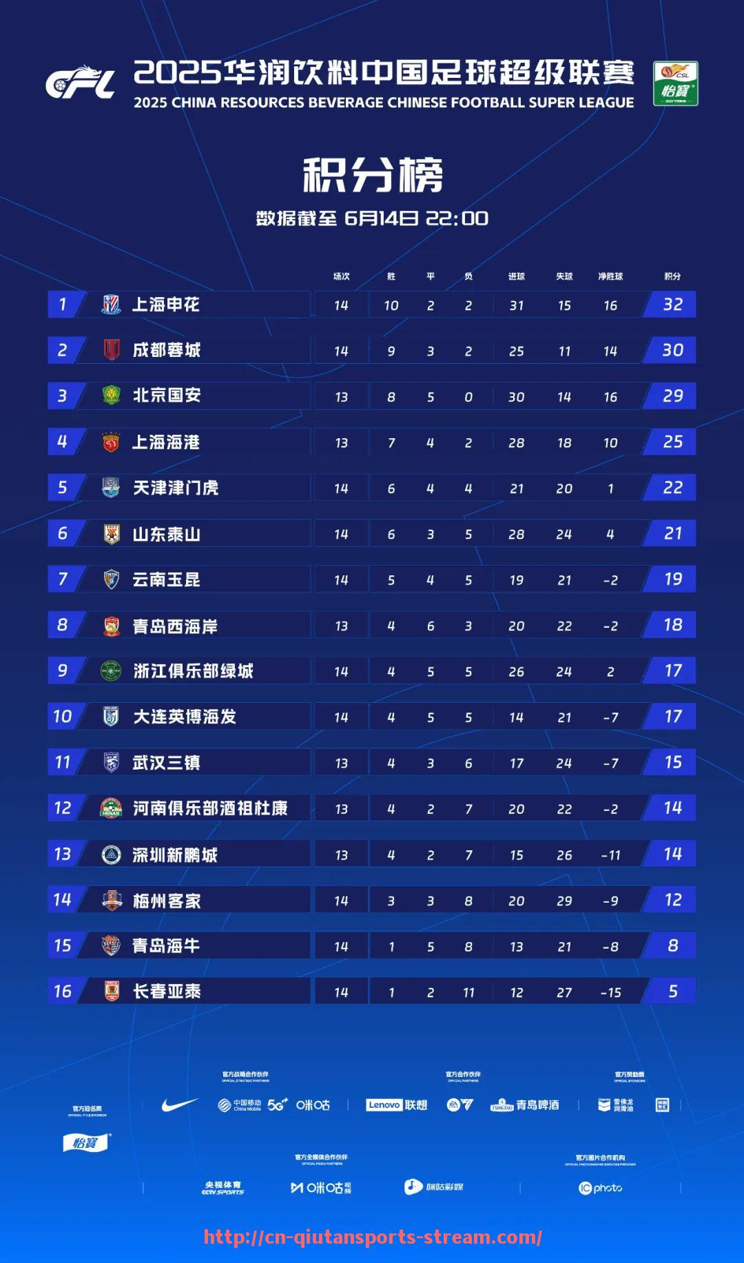 球探体育-2002赛季火箭队比赛录像全记录及经典时刻回顾
